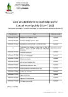 CM 2023.04.03 – liste délibérations