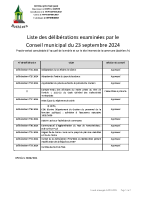 CM 2024.09.23 – liste délibérations