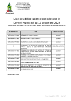 CM 2024.12.16 – liste délibérations