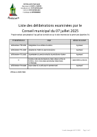 CM 2025.07.07 – liste délibérations