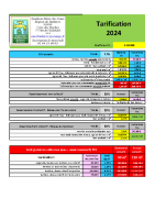 Tarifs de l’eau 2024